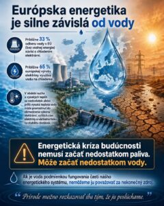Energetika_voda